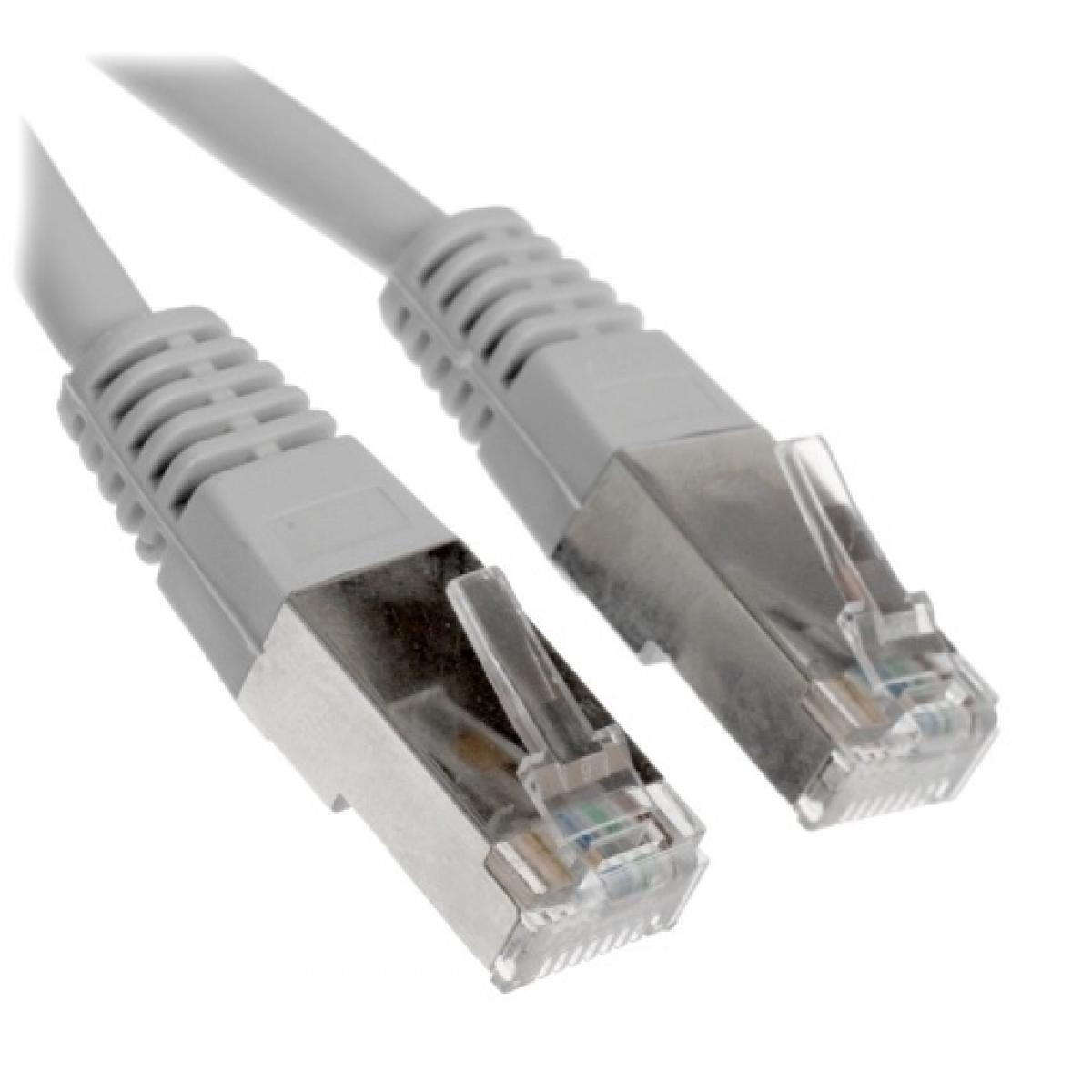 Cabeus pc ftp rj45