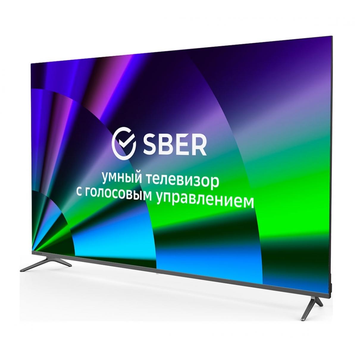 Отзывы покупателей телевизор 65. Телевизор QLED sber sdx-65uq5232t, 65" новый. Телевизор sber sdx-65u4014b отзывы. Сравнение диагоналей телевизоров 65 и 75.
